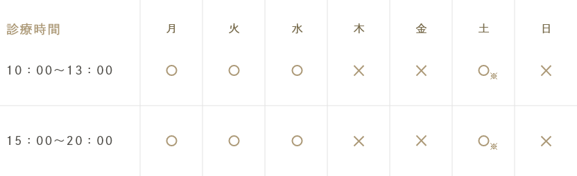 診療時間